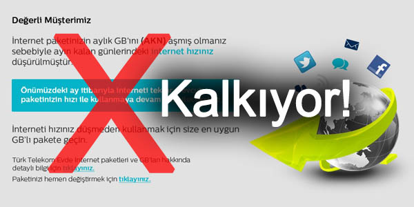 (AKK) Adil Kullanım Kotası Ne Zaman Kalkacak?