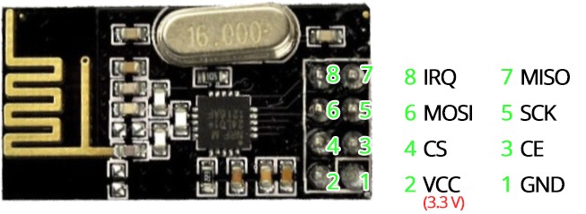 Arduino ile Kablosuz Haberleşme